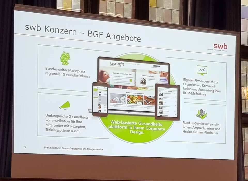 Folie aus Pr&auml;sentation der swb