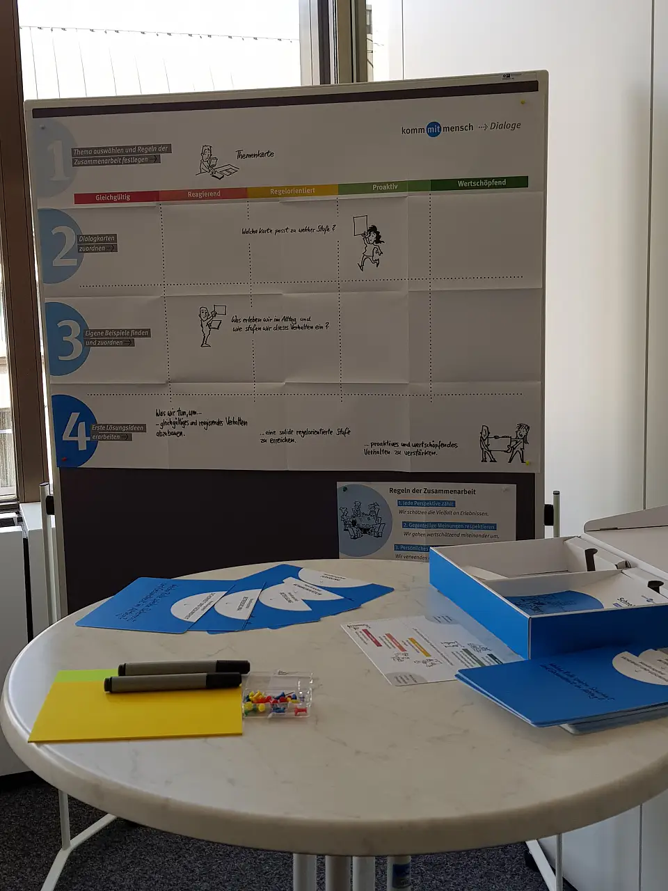 Arbeitstisch Dialogbox